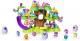 Figurka Spin Master Zestaw figurek Hatchimals Przedszkole (6037073) 1