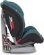 Fotelik samochodowy easyGO Fotelik Nino 9-36 kg Copper 15