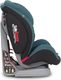 Fotelik samochodowy easyGO Fotelik Nino 9-36 kg Copper 16