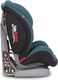 Fotelik samochodowy easyGO Fotelik Nino 9-36 kg Copper 17