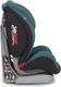 Fotelik samochodowy easyGO Fotelik Nino 9-36 kg Copper 18