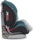 Fotelik samochodowy easyGO Fotelik Nino 9-36 kg Copper 19