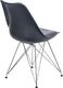 D2 Design Krzesło Norden DSR PP ciemnoszare (1609) 2