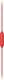 Słuchawki JBL Endurance Run (JBLENDURRUNRED) 5