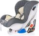 Fotelik samochodowy 4Baby Broadway XVIII 0-18kg Grey 2
