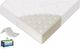 Lorelli Materac Lorelli Air Comfort Bamboo 120x60 cm podróżny 1