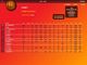 World Basketball Manager 2010 PC, wersja cyfrowa 2