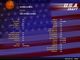 World Basketball Manager 2010 PC, wersja cyfrowa 5