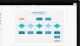 Program Microsoft Visio Pro 2019 (D87-07425) 2