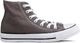 Converse Trampki unisex 1J793 Grey r. 36 1