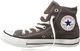 Converse Trampki unisex 1J793 Grey r. 36 2