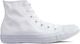 Converse Trampki unisex 1U646 White r. 40 1