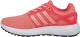 Adidas Buty damskie Energy Cloud W różowe r. 37 1/3 (BB3167) 2