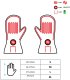 Glovii Glovii - Ogrzewane termoaktywne rękawice z jednym palcem, S 5