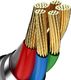 Kabel USB Baseus USB-C - USB-C 2 m Czarny (SB4818) 5
