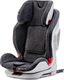 Fotelik samochodowy KinderKraft Oneto 3 IsoFix 9-36 kg Black 4