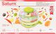 Suszarka Saturn ST-FP0113 5