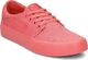 DC Shoes Buty damskie Trase Tx różowe r. 36 (ADJS300078-DRT) 3