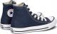Converse Trampki unisex Chuck Taylor All Star Hi M9622C granatowe r. 36 2
