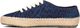 EMU Australia Buty damskie Agonis Dark Denim Distress r. 36 (W11411) 4
