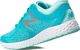 New Balance Buty damskie WZANTHB3 niebieskie r. 41 1