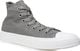 Converse Buty damskie Chuck Taylor Spec Hi szare r. 39 (150147V) 5