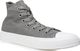 Converse Buty damskie Chuck Taylor Spec Hi szare r. 36.5 (150147V) 4