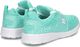 DC Shoes Buty damskie Heathrow zielone r. 36 (ADJS700021-TEL) 1