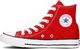 Converse Buty damskie Chuck Taylor All Star Hi czerwone r. 36 (M9621C) 3