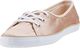 Lacoste Buty trampki damskie Lacoste ZIANE CHUNKY 118 2 CAW (7-35CAW0075GW3) 35.5 2