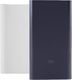 Powerbank Xiaomi Zestaw: Czarny Power Bank Xiaomi Mi 2 10000mAh i Silikonowe Etui 1