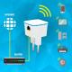 Access Point 8level WRP-NANO 1