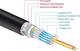 Kabel Delock HDMI - HDMI 1.5m pomarańczowy (85728) 4