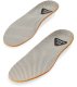 Zamberlan Wkładki Plantari Comfort Fit Memory Foam - grey r. 46 3