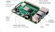 Raspberry Pi 4 model B CPU 1.5GHz RAM 4GB 3