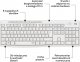 Klawiatura + mysz Logitech MK295 Silent Wireless Combo (920-009824) 4