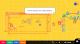 Game Builder Garage Nintendo Switch 3