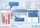 Program Comarch ERP Optima Start Firma 1 Rok OPSF 3