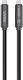 Unitek Kable optyczne USB-C (10Gbps, PD60W, 8K@30Hz) 5m 1