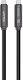 Unitek Kable optyczne USB-C (10Gbps, PD60W, 8K@30Hz) 15m 1