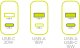 Ładowarka PNY Mobile Origin PD20W MO12 ścienna 1 USB-A 1 USB-C (FRL-PD20W-MO12-BLK) 13