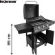 Heckermann Grill gazowy ogrodowy stalowy nierdzewny 5+1 YF-01JY03-B żeliwny ruszt 11,6 kW czarny 12