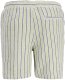 Jack & Jones Jack&Jones męskie szorty w paski JPSTJAIDEN COBA STRIPE JOG SHORTS REG SN 12274413 TEA/STRIPES M 7