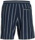 Jack & Jones Jack&Jones męskie szorty w paski Jpstjaiden Coba Stripe Jog Shorts Reg Sn 12274413 Sky Captain/Stripes XL 8