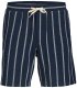 Jack & Jones Jack&Jones męskie szorty w paski Jpstjaiden Coba Stripe Jog Shorts Reg Sn 12274413 Sky Captain/Stripes S 1