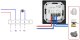 PSmart PSMART Inteligentny Termostat Zwierny Piecyk Bojler 3A Czarny RM ZigBee TUYA 11