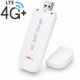 Router Rebel Comp Mobilny na kartę SIM LTE WiFi Internet Modem 4G USB Przenośny 1