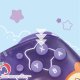 Pad Hori Switch 2 Wireless Horipad Turbo Kirby and Waddle Dee (NSX-124E) 6