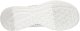 Skechers Sneakersy damskie UNA LITE EXUBERANT HEARTS (177976 WMLT 41) 4