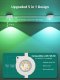 Kinkiet Nanoleaf Lampa zewnętrzna Lepro E1-30 3